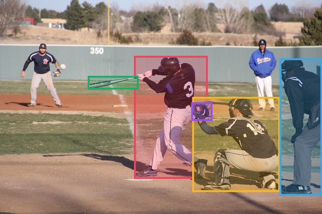 Grounding example: five people and objects at home plate localized with colored 2D boxes during a baseball swing