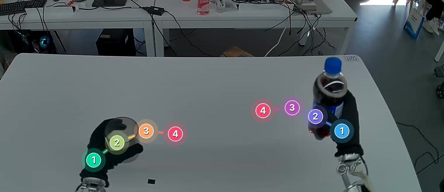 Tracking example: two four-waypoint trajectories bringing a cup and a cola bottle to the centre